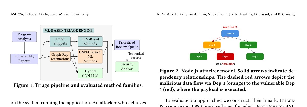 Overview of the machine-learning vulnerability triage pipeline and Node.js attacker model